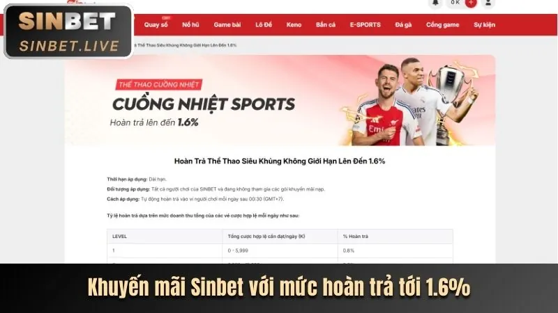 Người dùng truy cập trang chủ BL5555 trên thiết bị di động